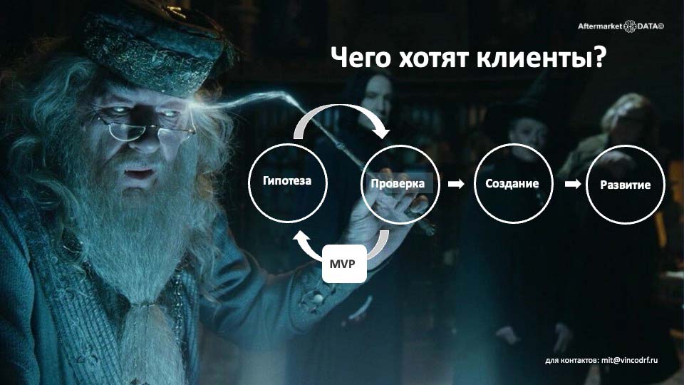 О стратегии проСТО. Аналитика на kursk.win-sto.ru