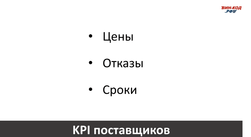 Основные KPI поставщиков в Курске